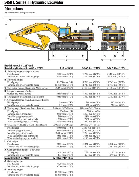 302.5 mini excavator specs|cat 302.7 specs pdf.